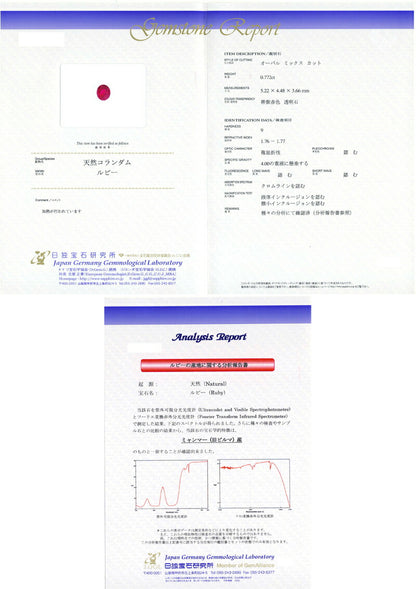 ビルマ産ルビー 宝石 ルース ０．７７ＣＴ