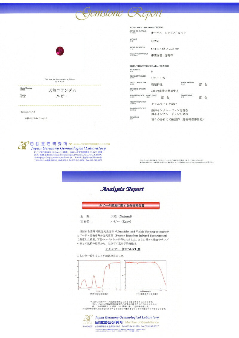 ビルマ産ルビー 宝石 ルース ０．７２ＣＴ