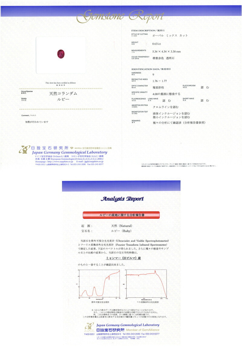 ビルマ産ルビー 宝石 ルース ０．６３ＣＴ