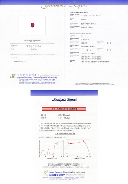 ビルマ産ルビー 宝石 ルース ０．５７ＣＴ