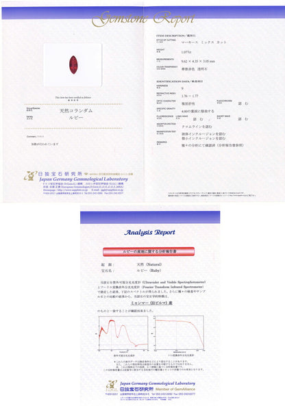 ビルマ産ルビー 宝石 ルース １．０７ＣＴ