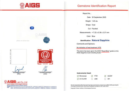 非加熱ロイヤルブルーサファイア 宝石 ルース １．２０ＣＴ